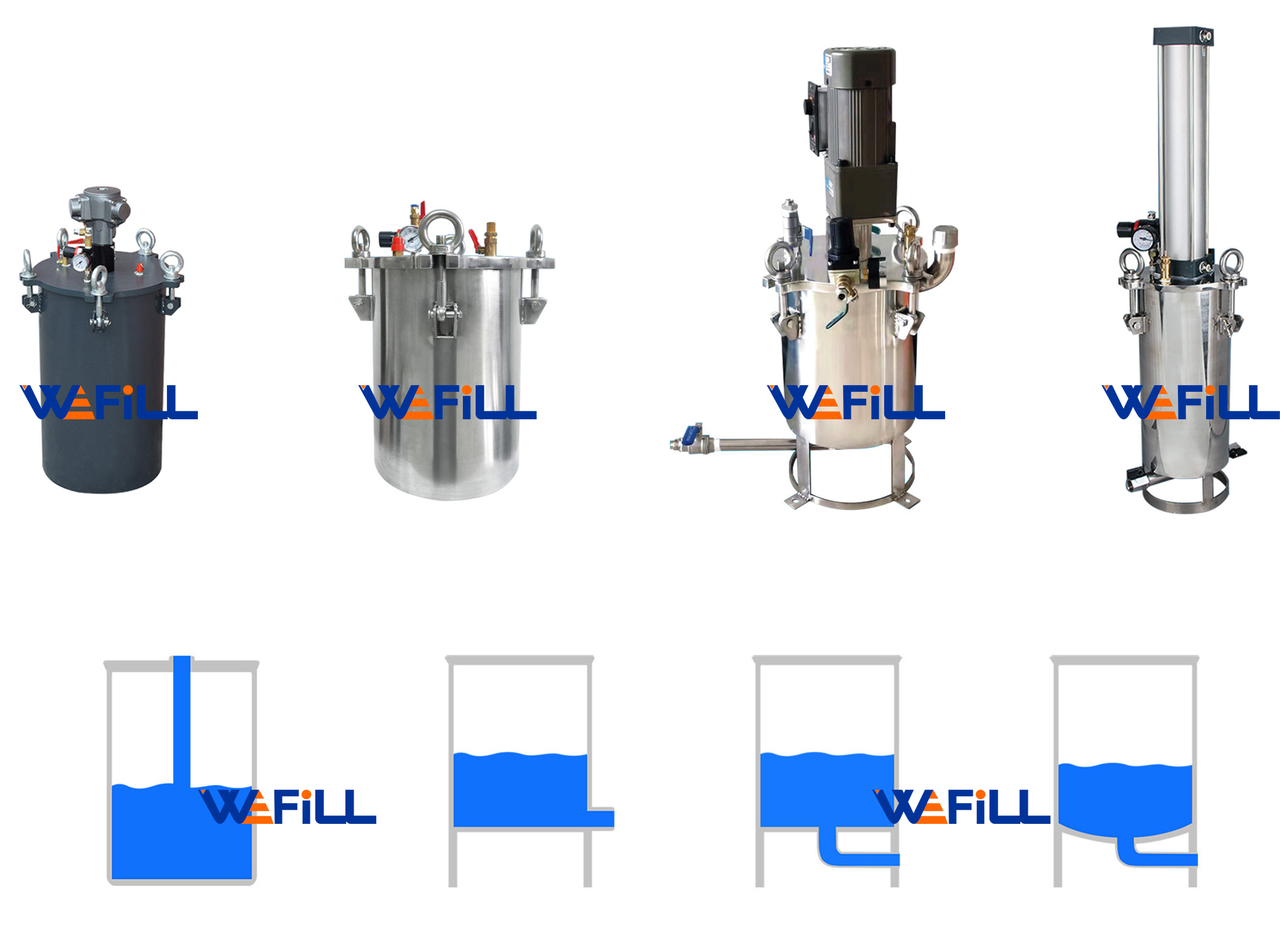 WEFILL Manufacturing Facility
