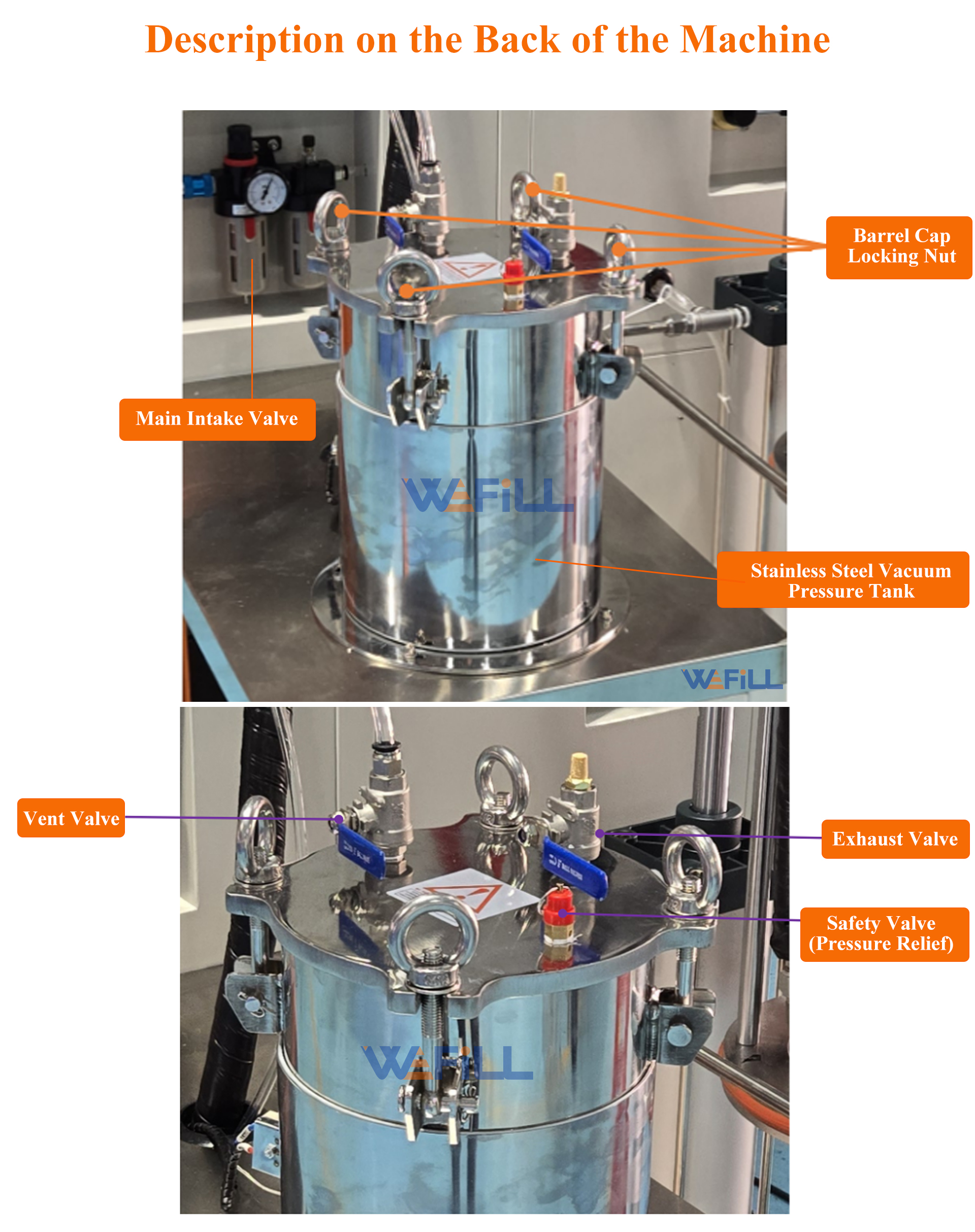 Wefill-f001-2k-cartridge-1-1-50ml-400ml-filler-back-annotated-parts-diagram.jpg Wefill-f001-2k-cartridge-1-1-50ml-400ml-filler-back-annotated-parts-diagram.jpg