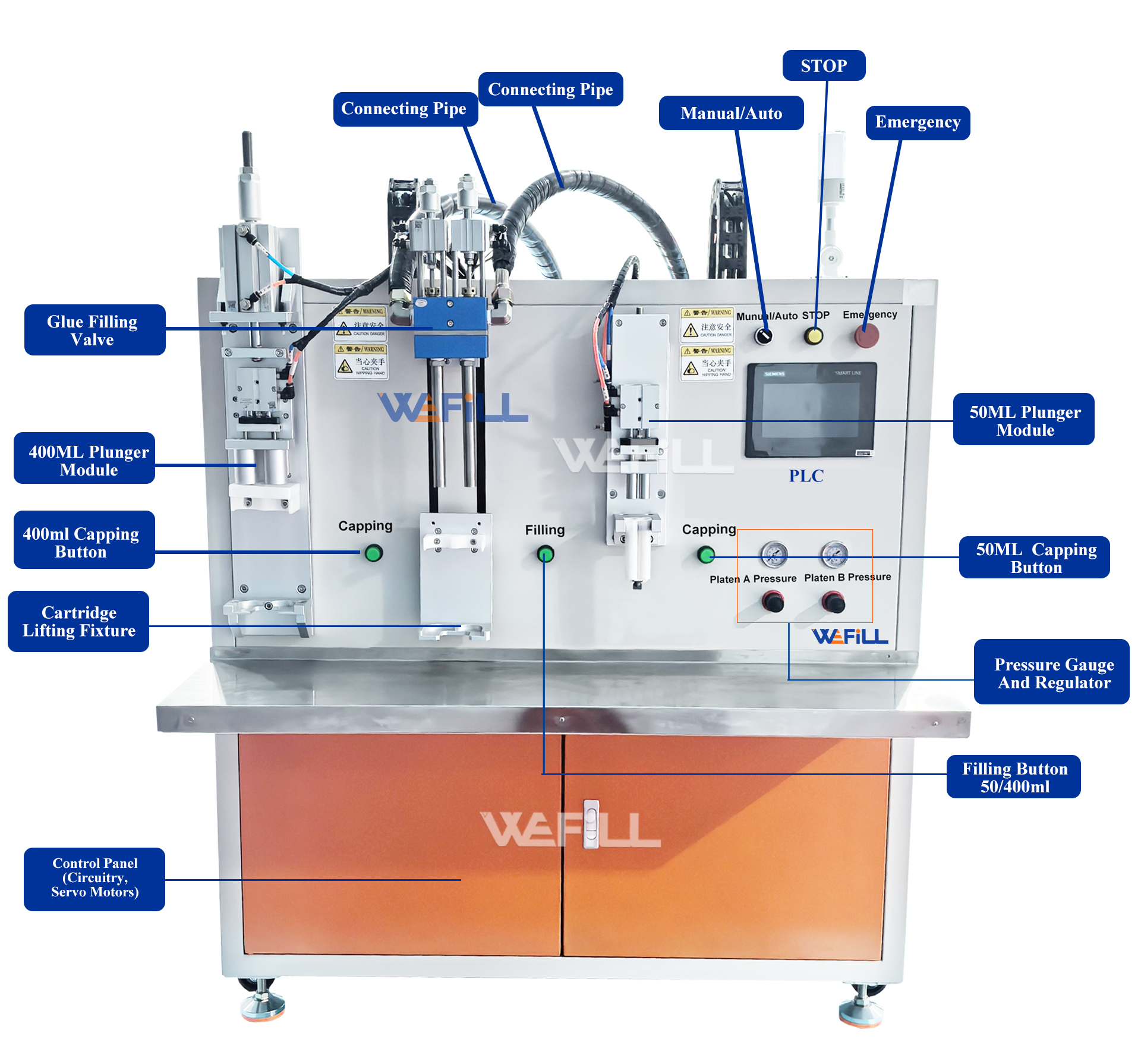 Wefill-f004-2k-cartridge-1-1-50ml-400ml-filler-front-annotated-parts-diagram.jpg Wefill-f004-2k-cartridge-1-1-50ml-400ml-filler-front-annotated-parts-diagram.jpg