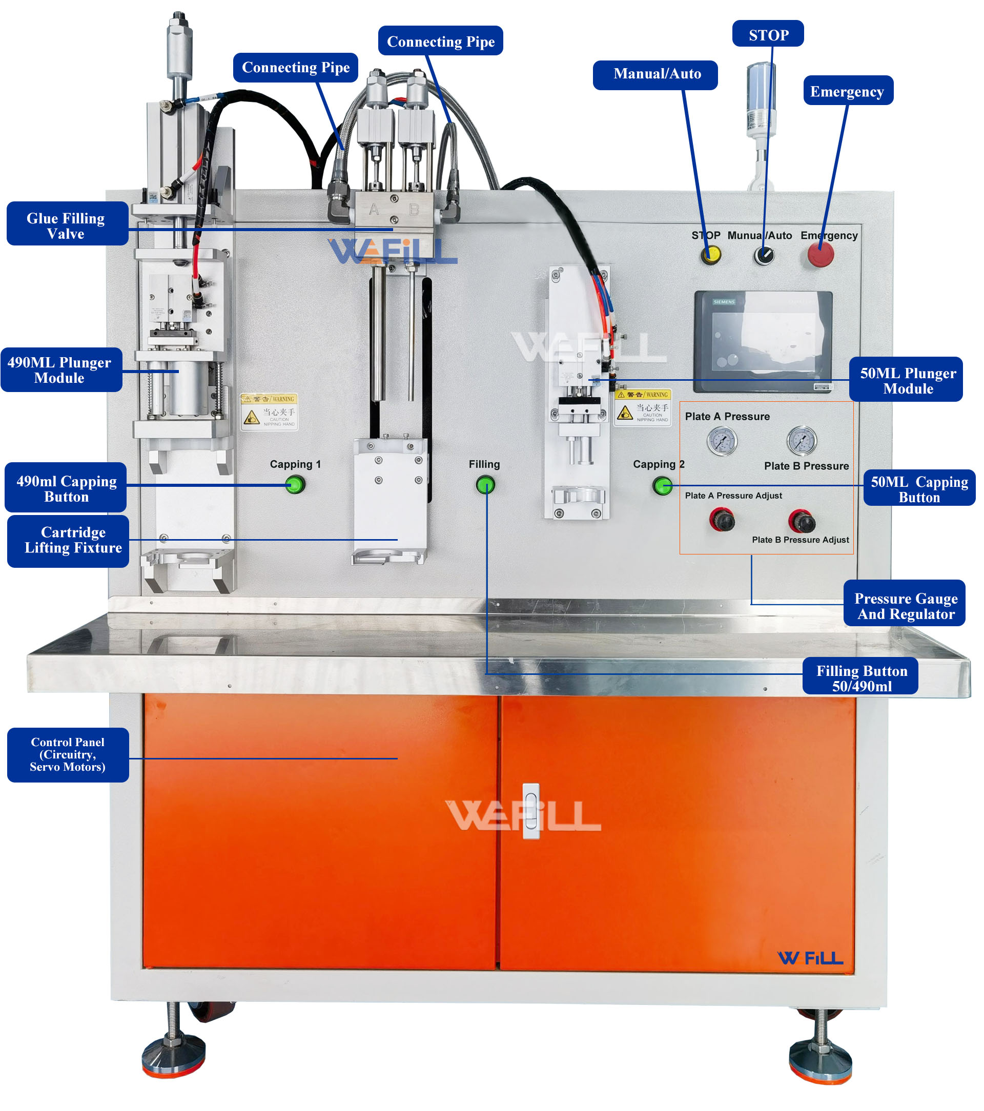 Wefill-f004-2k-cartridge-10-1-50ml-490ml-filler-front-annotated-parts-diagram Wefill-f004-2k-cartridge-10-1-50ml-490ml-filler-front-annotated-parts-diagram